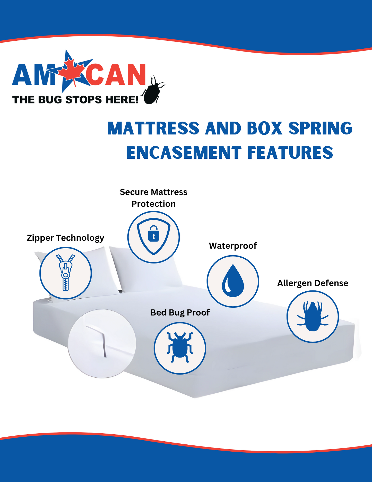 High Profile Invisible Zippered Mattress Covers (Fits 9’’-15’’)